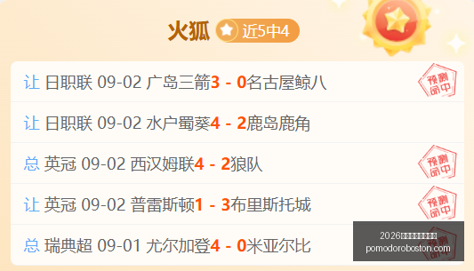 最新战报,布莱克尼,助同曦胜四,2026世界杯赛程时间表官网,2026世界杯赛程时间表平台,2026世界杯赛程时间表入口,2026世界杯赛程时间表下载,2026世界杯赛程时间表服务
