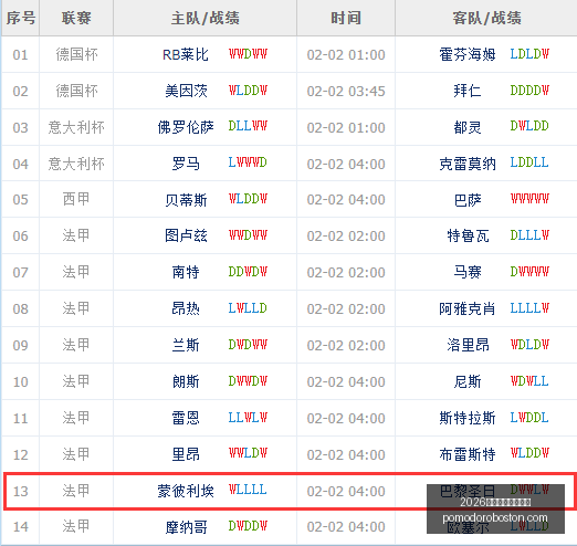 最新战报,布莱克尼,助同曦胜四,2026世界杯赛程时间表官网,2026世界杯赛程时间表平台,2026世界杯赛程时间表入口,2026世界杯赛程时间表下载,2026世界杯赛程时间表服务