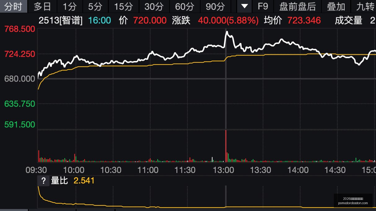楚天龙亏损,加剧,供需双杀危,2026世界杯赛程时间表官网,2026世界杯赛程时间表平台,2026世界杯赛程时间表入口,2026世界杯赛程时间表下载,2026世界杯赛程时间表服务